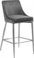 Anirak Velvet Counter Stool