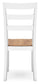 Ashley Express - Gesthaven Dining Room Side Chair (2/CN)