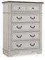 Blendon Five Drawer Chest