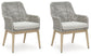 Ashley Express - Seton Creek 2 Outdoor Chairs with End Table