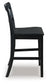 Ashley Express - Greddinton Barstool (2/CN)