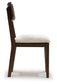 Ashley Express - Mallenette Dining UPH Side Chair (2/CN)