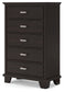 Covetown Queen Panel Bed with Mirrored Dresser, Chest and Nightstand