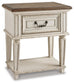Ashley Express - Realyn One Drawer Night Stand