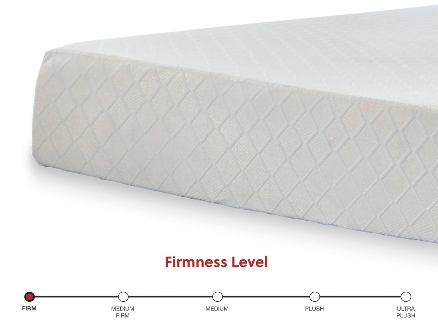 Ashley Express - 10 Inch Chime Memory Foam  Mattress