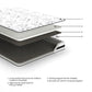 Ashley Express - 8 Inch Chime Innerspring  Mattress