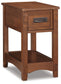 Ashley Express - Breegin Chair Side End Table