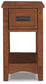 Ashley Express - Breegin Chair Side End Table