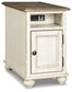 Ashley Express - Realyn Chair Side End Table