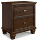 Ashley Express - Danabrin Two Drawer Night Stand