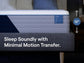 Ashley Express - Nectar Classic Hybrid  Mattress