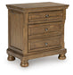 Ashley Express - Feddinger Two Drawer Night Stand