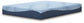 Ashley Express - Peak 2.0 10 Memory Foam  Mattress