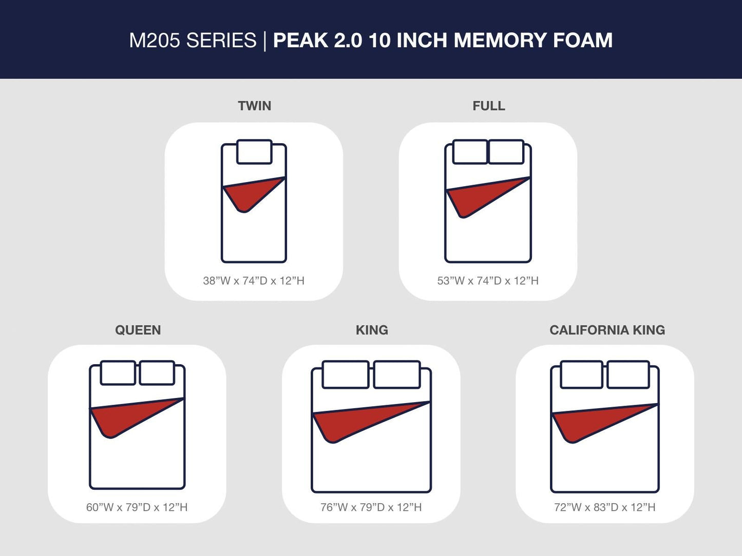 Ashley Express - Peak 2.0 12 Memory Foam  Mattress