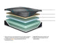 Ashley Express - Millennium 2.0 Foam 12 Inch King Mattress