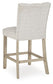 Ashley Express - Larawyn Upholstered Barstool (2/CN)