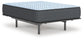 Ashley Express - Destin Cove Firm Twin Mattress