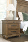 Karallin Three Drawer Night Stand