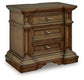 Ashley Express - Frantanna Three Drawer Night Stand