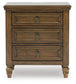 Sturlayne King Upholstered Panel Bed, Dresser, Mirror and Nightstand