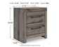 Urbanoore Twin Panel Bed, Dresser, Mirror, Chest and Nightstand