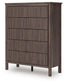 Pamytta Twin Upholstered Panel Platform Bed, Dresser, Mirror, Chest and Nightstand