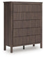 Cadmori Queen Upholstered Panel Bed, Dresser, Mirror, Chest and Nightstand