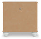 Kozlani Full Upholstered Panel Bed, Dresser, Mirror and Nightstand