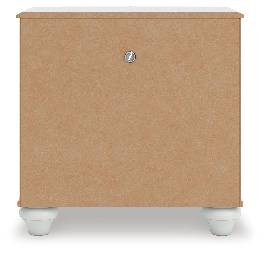 Kozlani Twin Upholstered Panel Bed, Dresser, Mirror and Nightstand