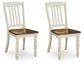Ashley Express - Wirloni Dining Room Side Chair (2/CN)
