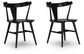 Ashley Express - Gretlynn Dining Room Side Chair (2/CN)