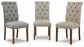 Ashley Express - Harvina Dining Chair (Set of 2)