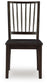 Ashley Express - Charterton Dining Room Side Chair (2/CN)