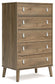 Ashley Express - Aprilyn Full Panel Headboard with Dresser, Chest and 2 Nightstands